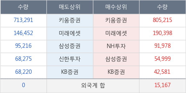 신라섬유