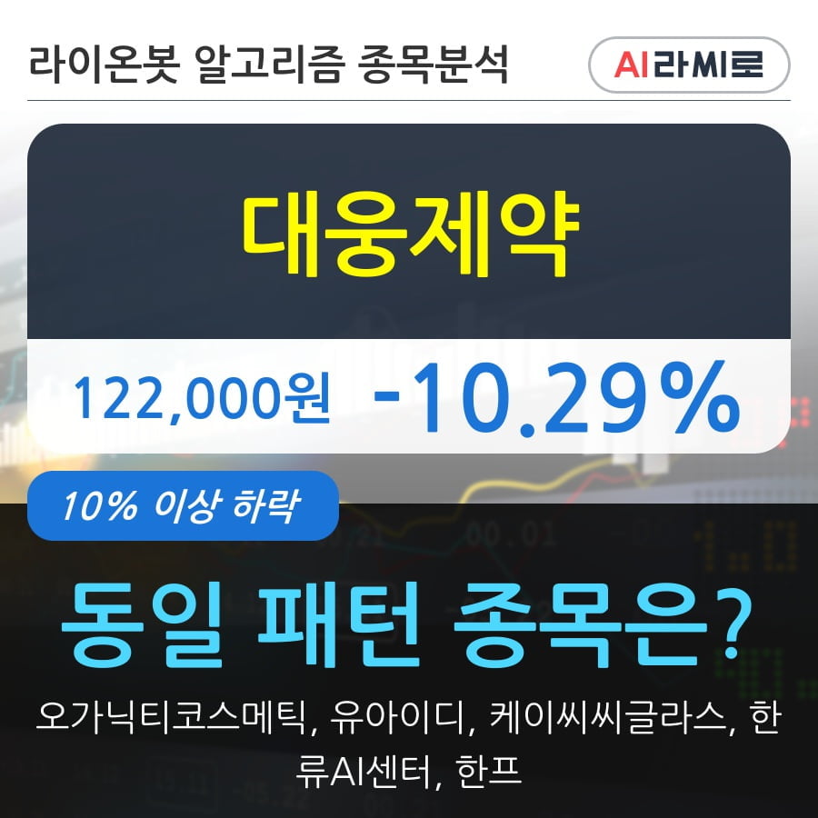 대웅제약