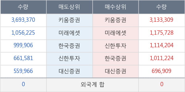 슈펙스비앤피