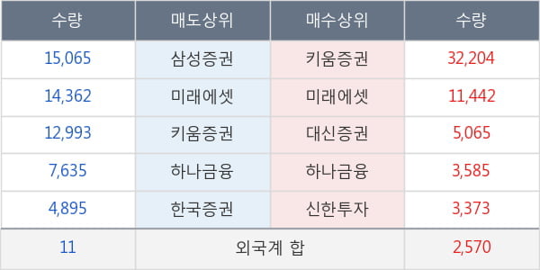 영풍제지