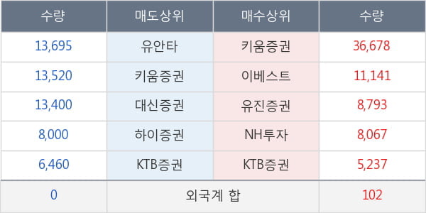 신풍제지