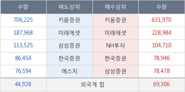 화천기계