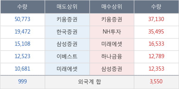 케이피에스