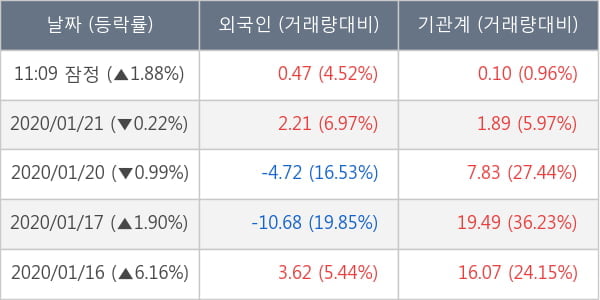 한미반도체