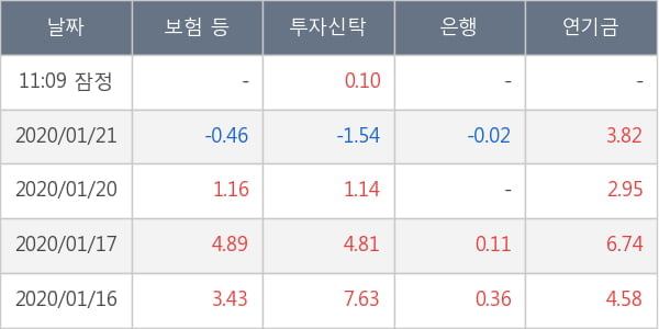 한미반도체