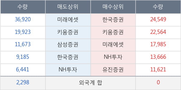 인성정보