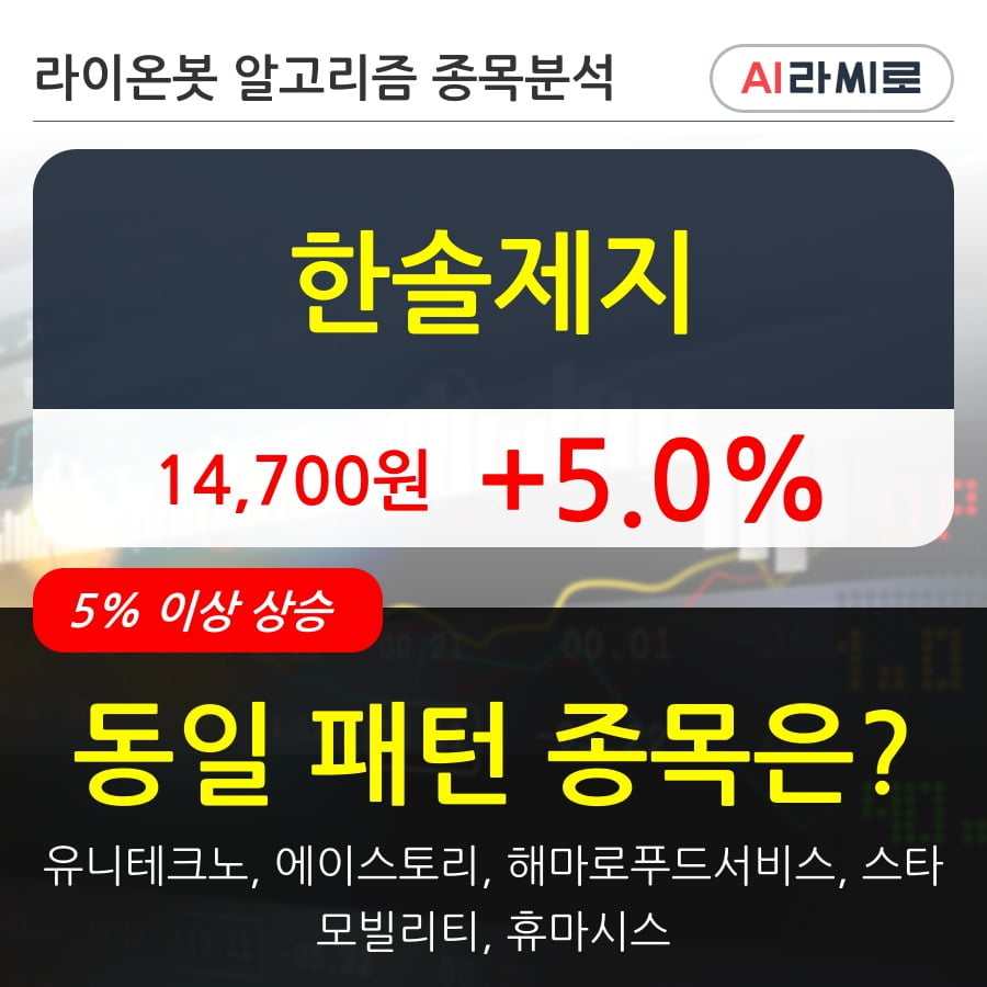 한솔제지