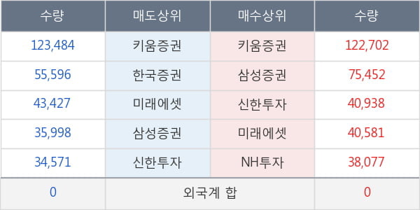 한솔씨앤피