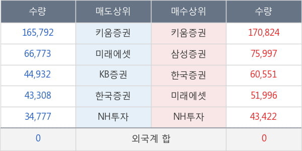 깨끗한나라