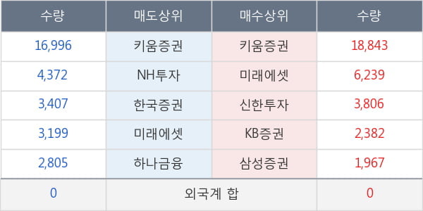 깨끗한나라우