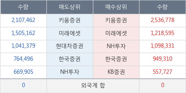 슈펙스비앤피