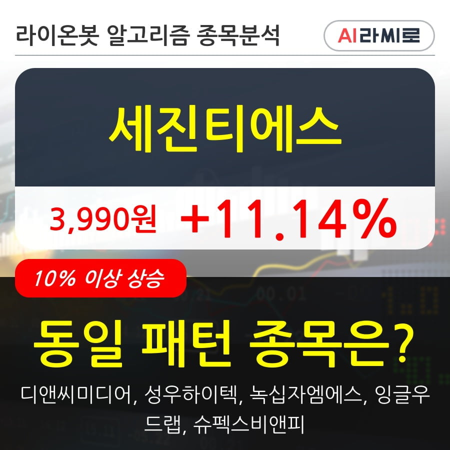 세진티에스