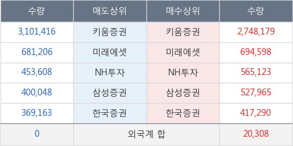 화천기계