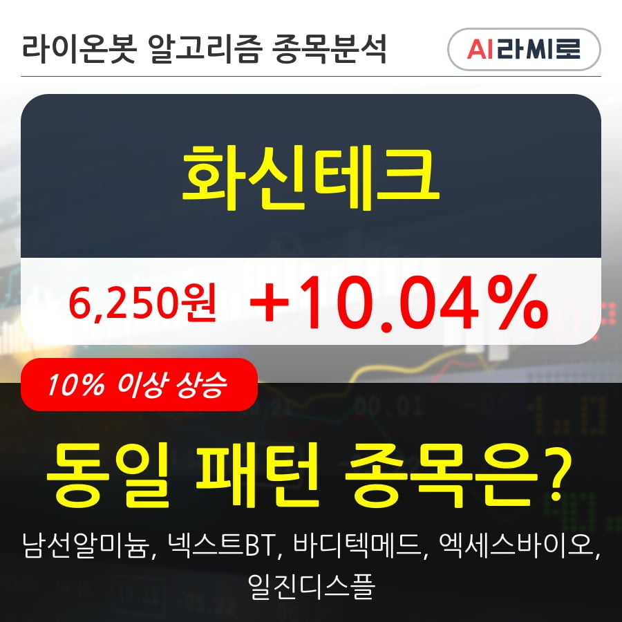 화신테크