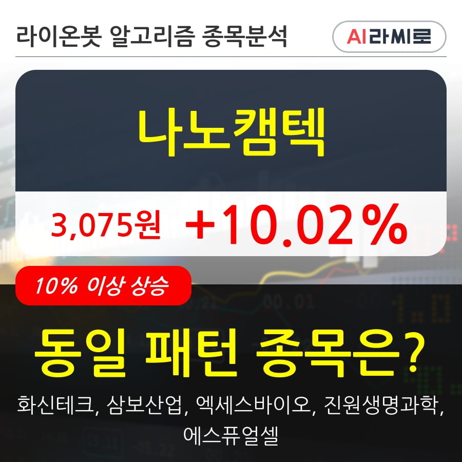 나노캠텍