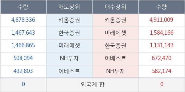 나노캠텍