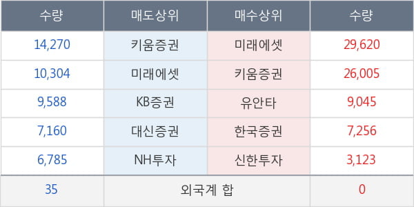 신풍제지