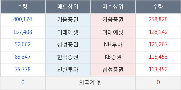 백광산업