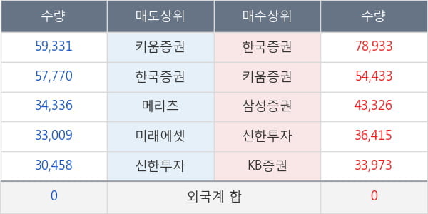 제이준코스메틱