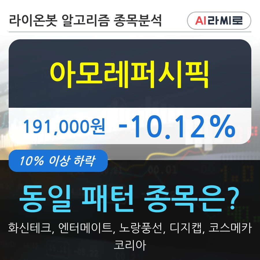 아모레퍼시픽