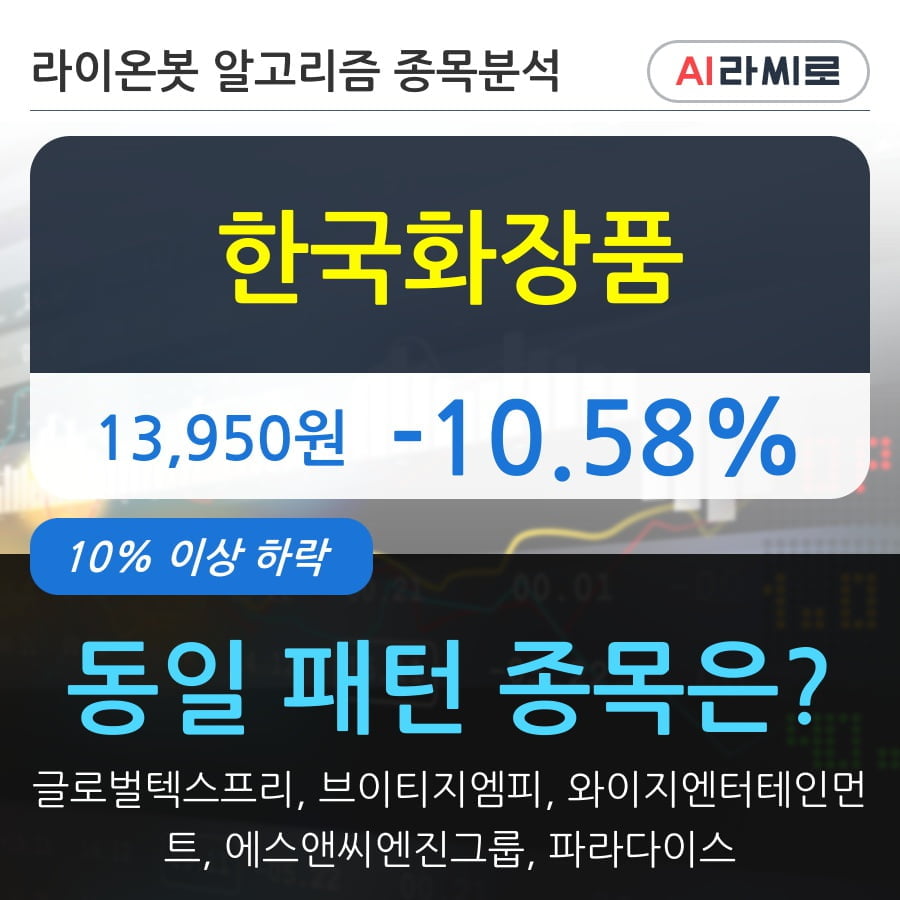 한국화장품