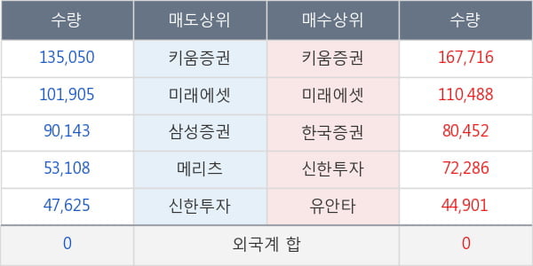 브이티지엠피