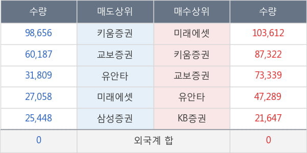 멕아이씨에스