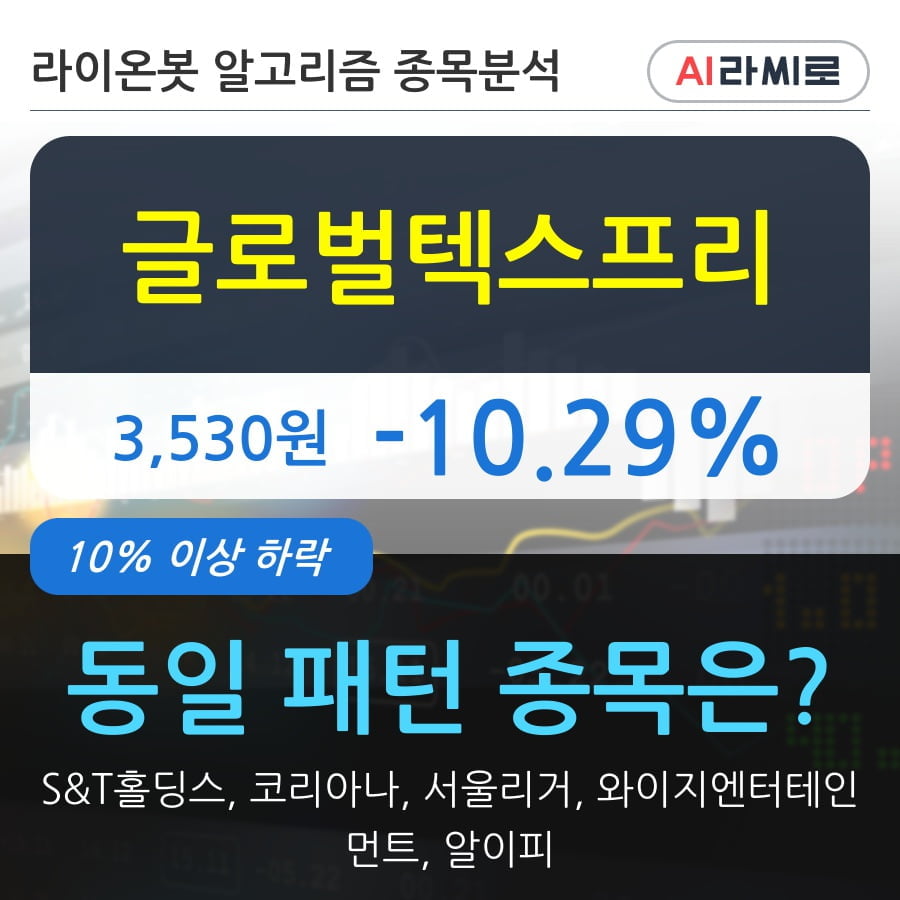 글로벌텍스프리