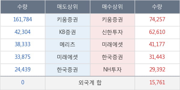 글로벌텍스프리