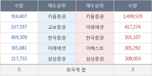 한송네오텍