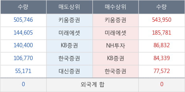 수젠텍