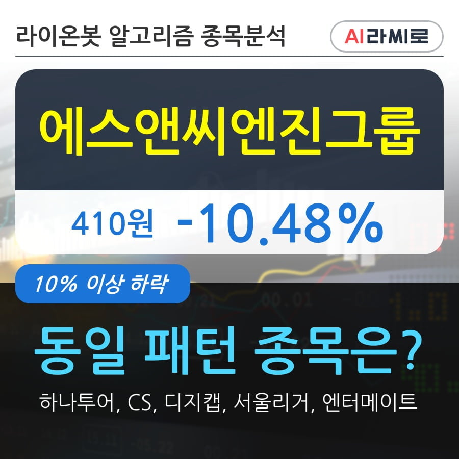 에스앤씨엔진그룹