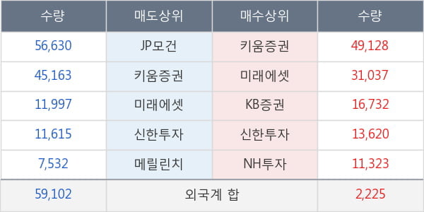 케이씨씨글라스