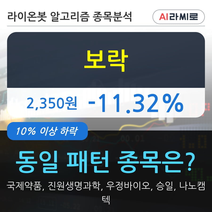 보락