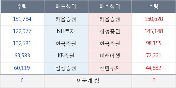 신풍제약