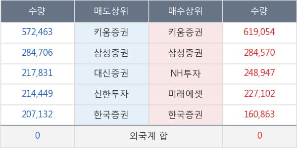 케이알피앤이