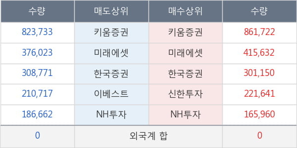 나노캠텍