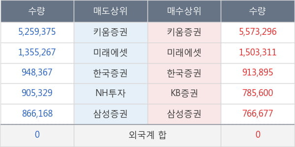 티케이케미칼