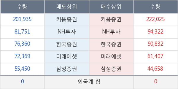 진매트릭스