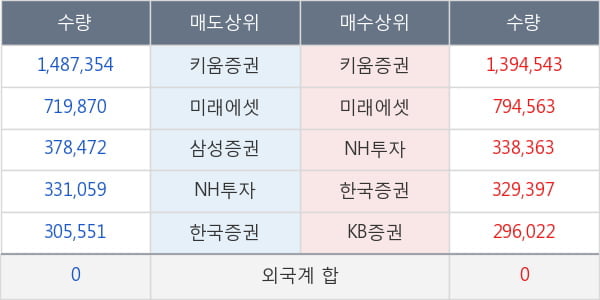 수젠텍