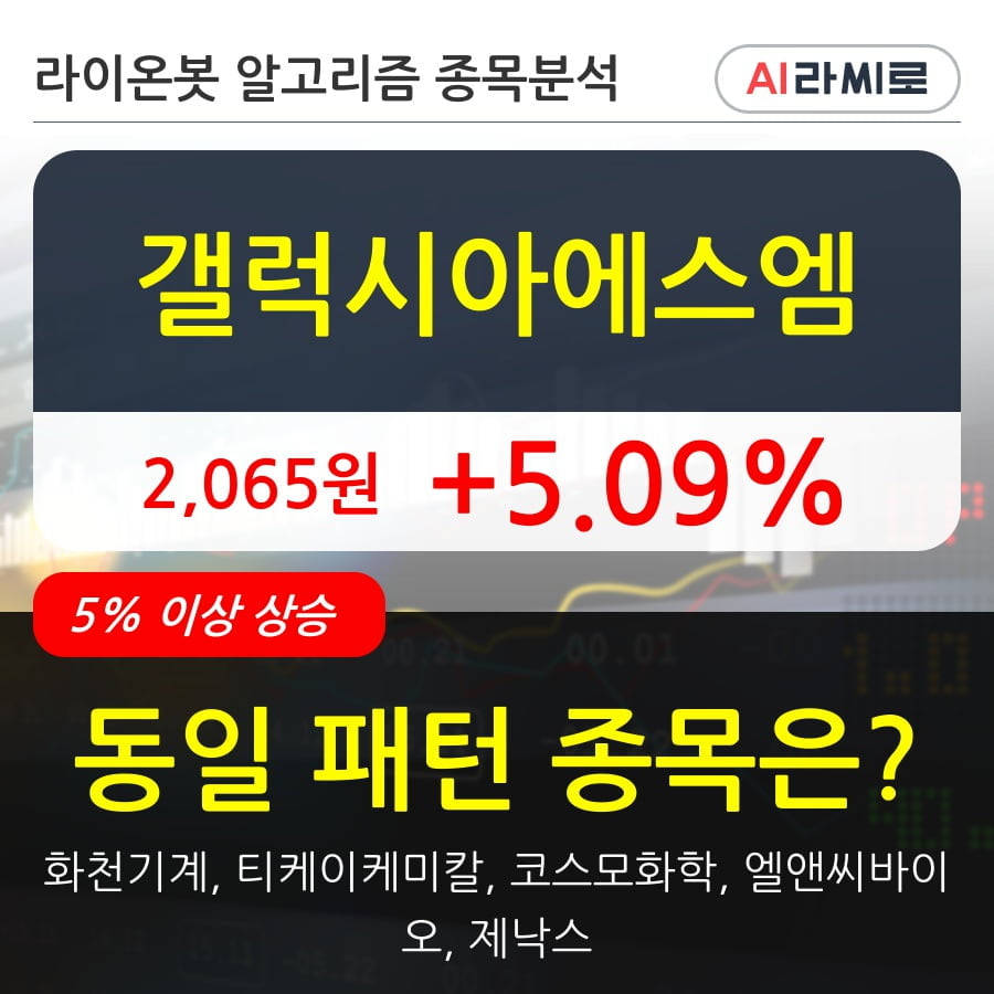 갤럭시아에스엠