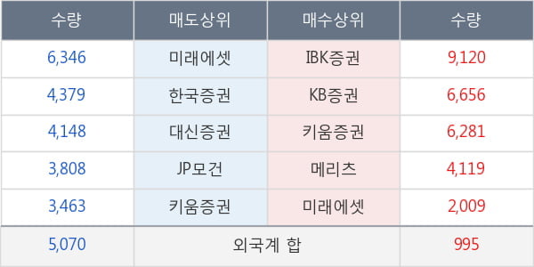 화승엔터프라이즈