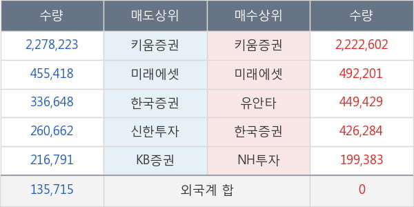 까뮤이앤씨