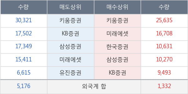 삼성출판사