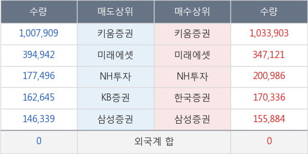 멕아이씨에스