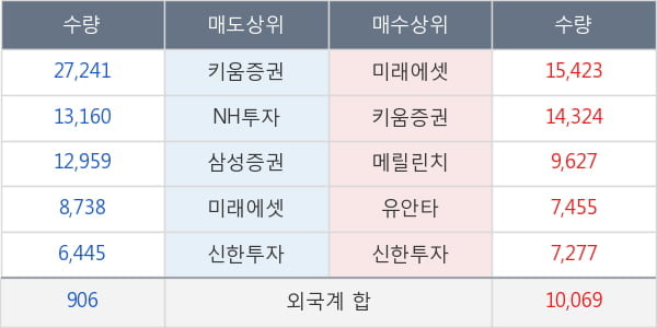 한익스프레스