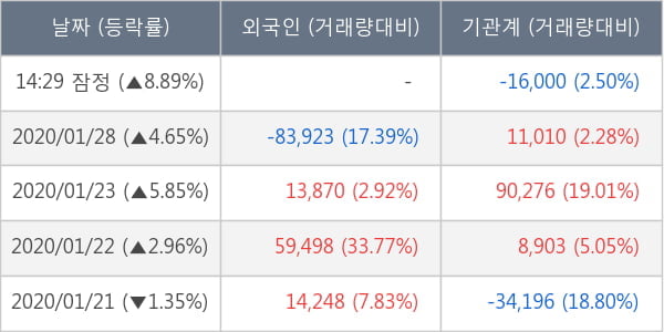 아이티엠반도체