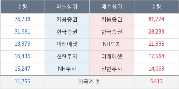 청호컴넷