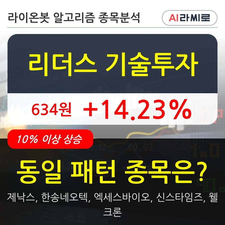 리더스 기술투자