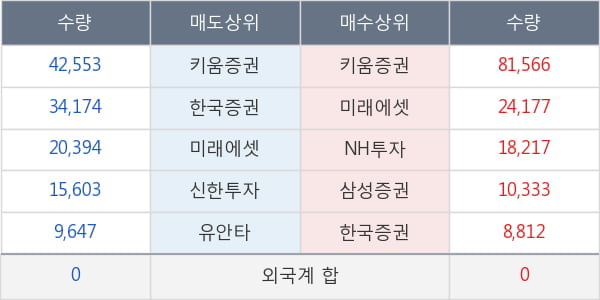 신풍제약